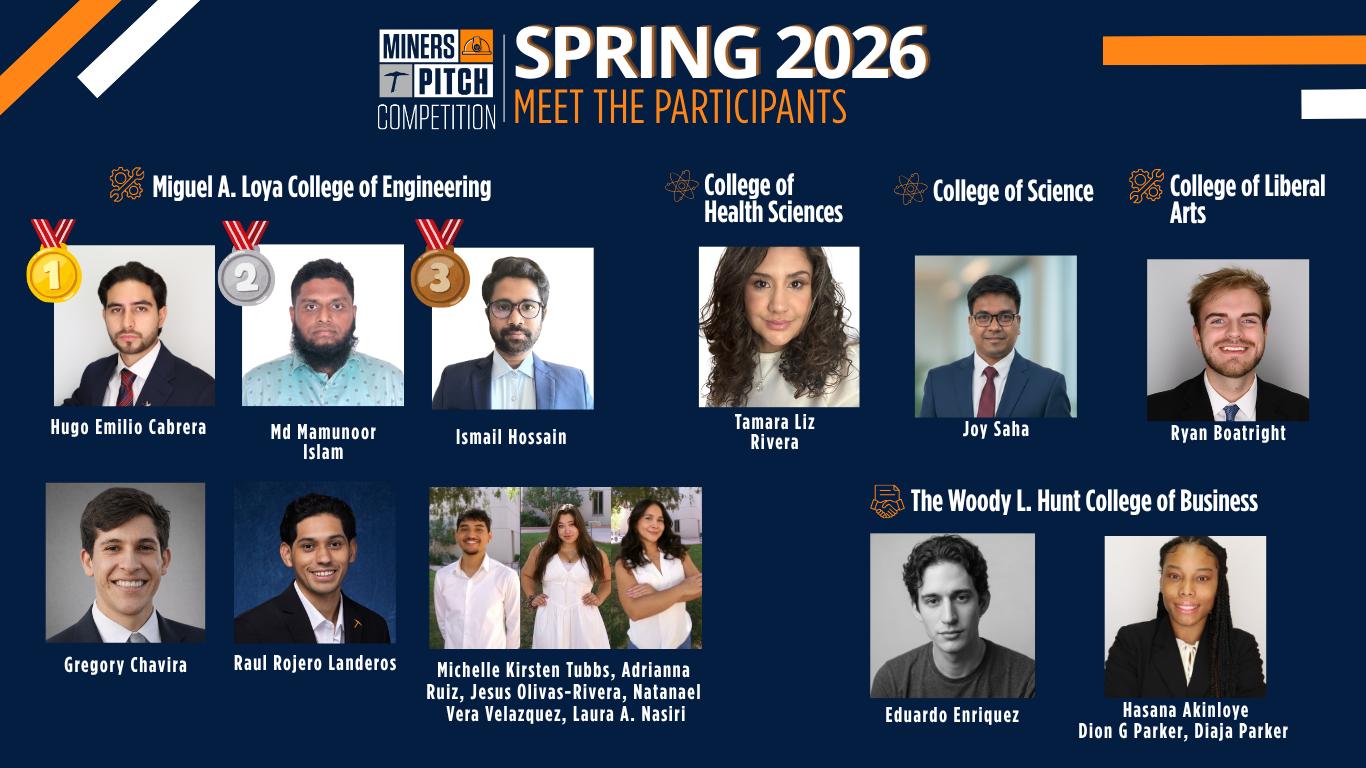 Spring 2026 Miners Pitch Competition Finalists